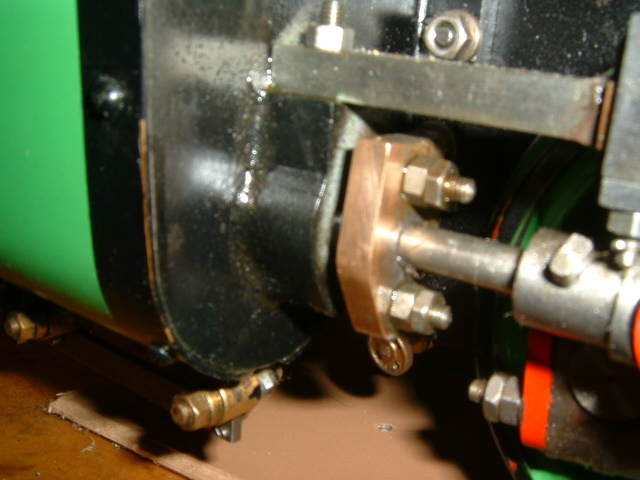 Gland
